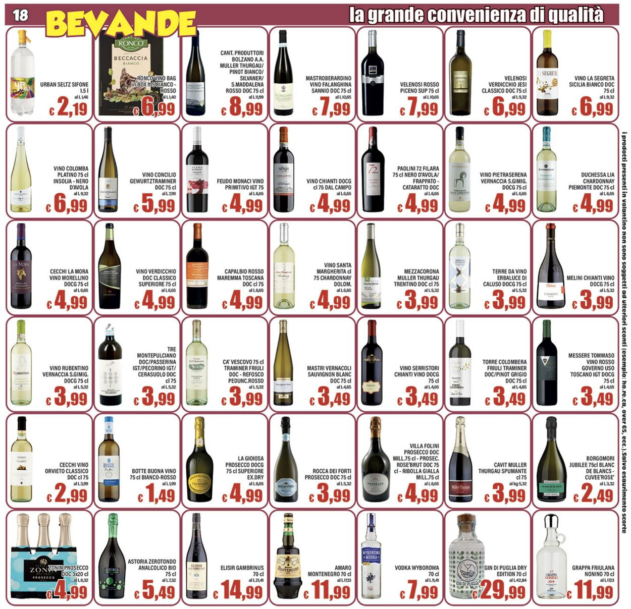Volantino Top Supermercati 05.09.2025 - 16.09.2025
