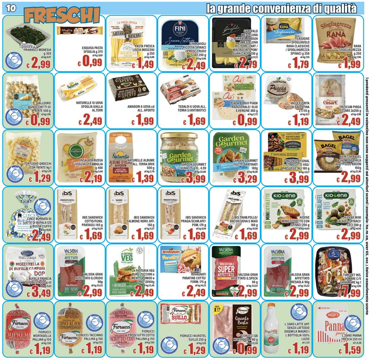 Volantino Top Supermercati 05.09.2025 - 16.09.2025