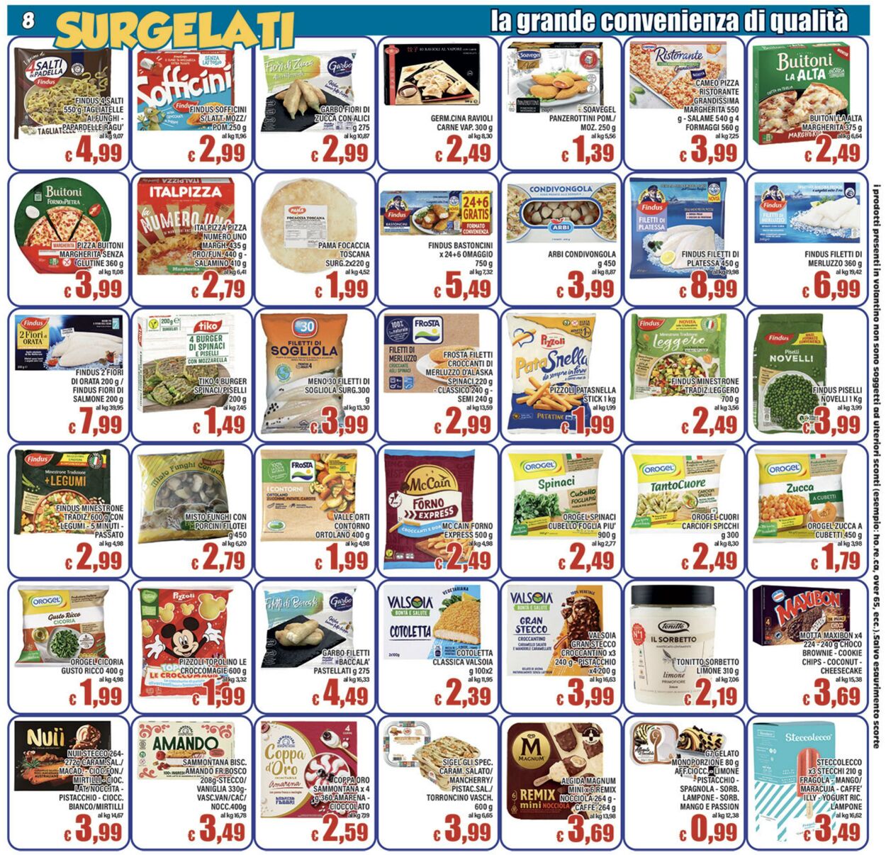 Volantino Top Supermercati 05.09.2025 - 16.09.2025