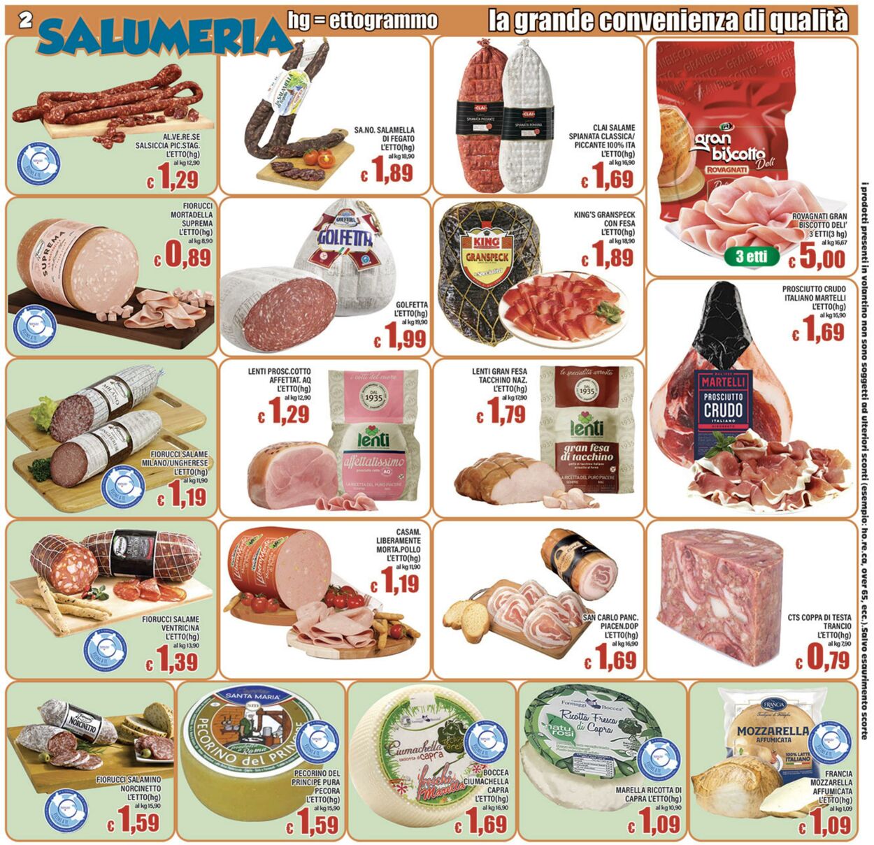 Volantino Top Supermercati 05.09.2025 - 16.09.2025