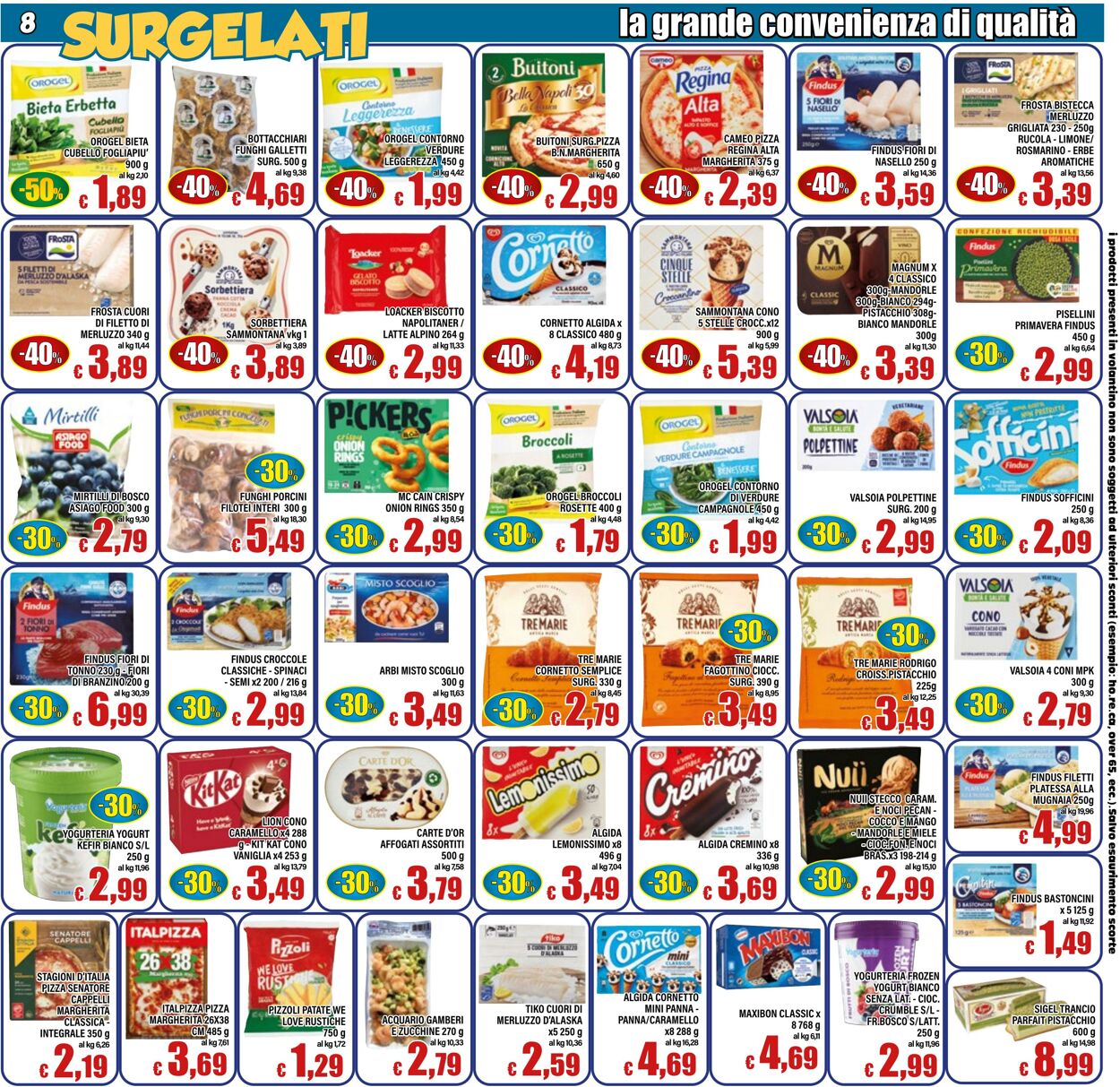 Volantino Top Supermercati 27.08.2025 - 04.09.2025
