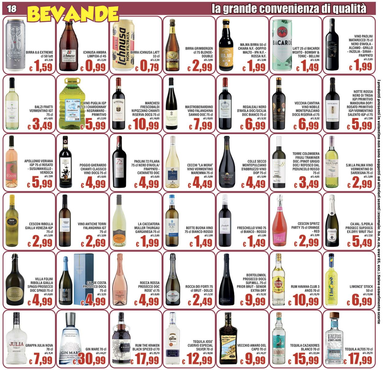 Volantino Top Supermercati 29.10.2025 - 06.11.2025