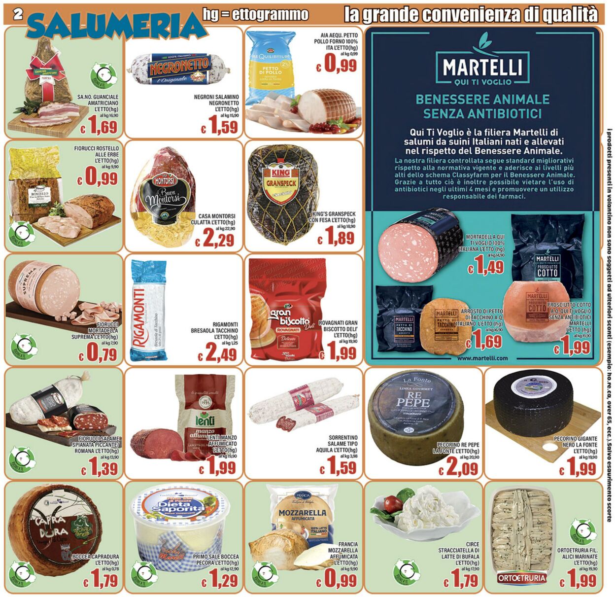 Volantino Top Supermercati 04.06.2025 - 12.06.2025
