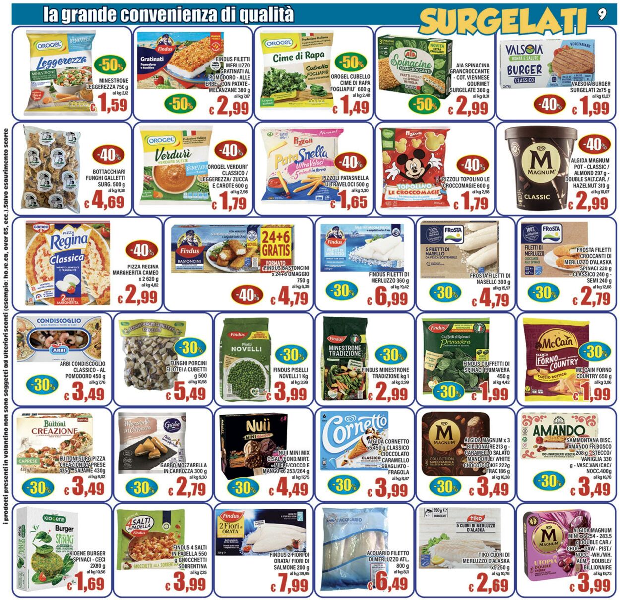 Volantino Top Supermercati 07.11.2025 - 17.11.2025