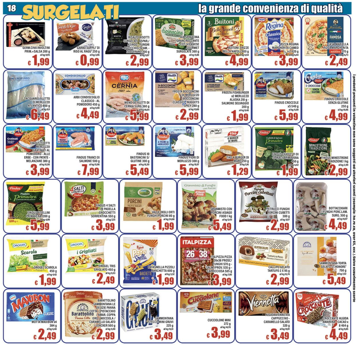 Volantino Top Supermercati 17.09.2025 - 24.09.2025