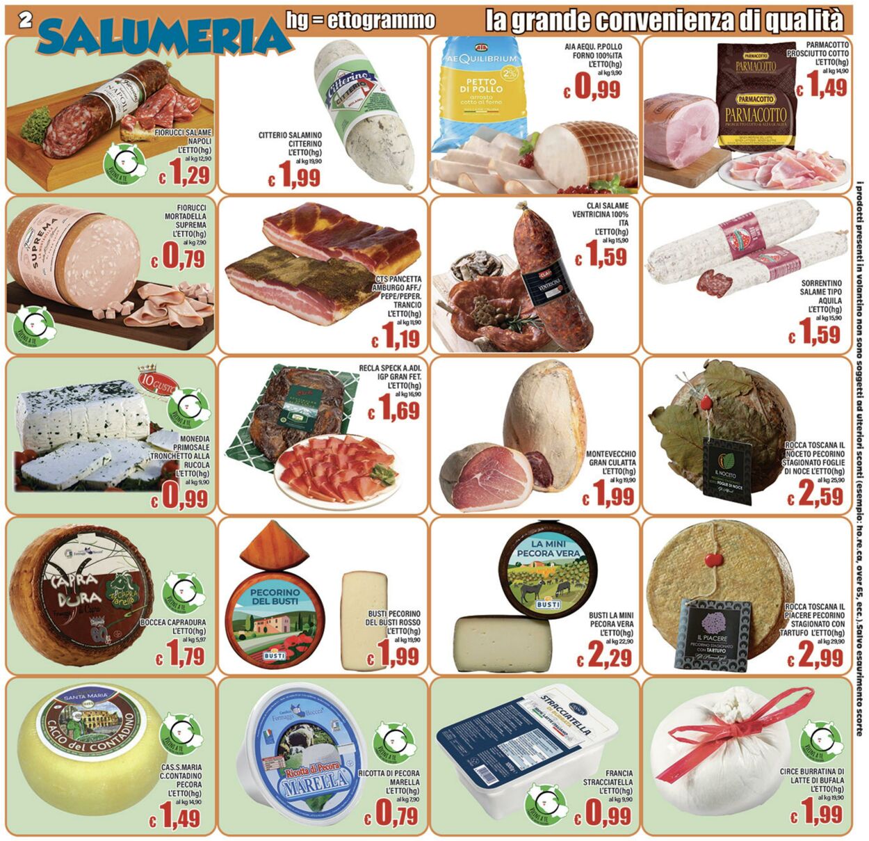 Volantino Top Supermercati 06.08.2025 - 17.08.2025