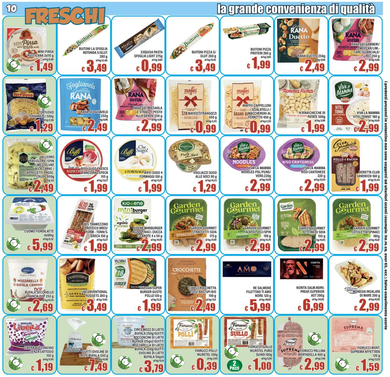 Volantino Top Supermercati 06.08.2025 - 17.08.2025
