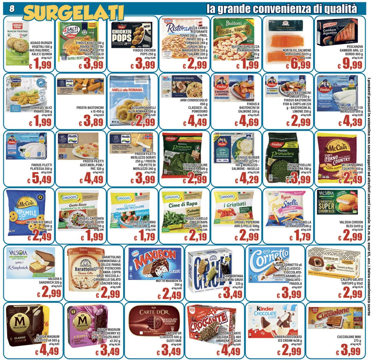 Volantino Top Supermercati 06.08.2025 - 17.08.2025