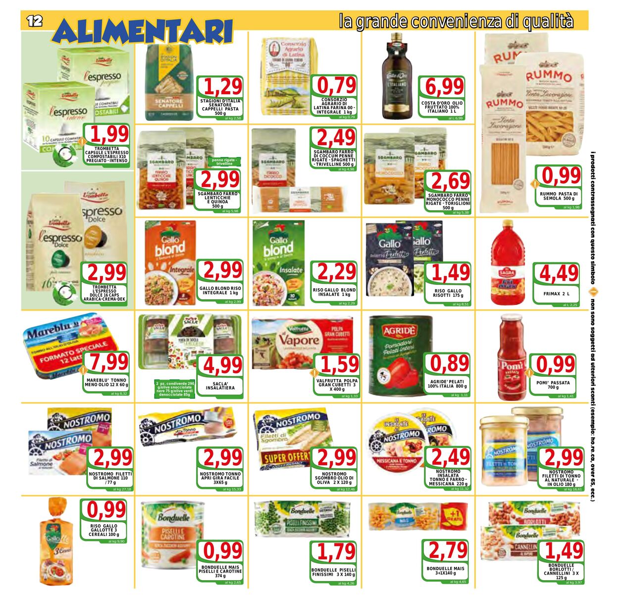 Volantino Top Supermercati 10.05.2023 - 18.05.2023