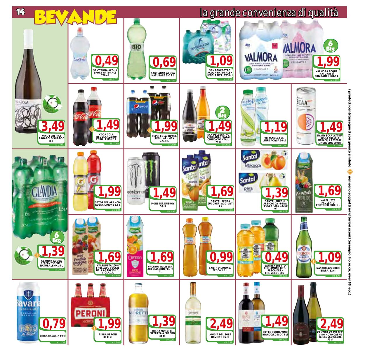 Volantino Top Supermercati 10.05.2023 - 18.05.2023