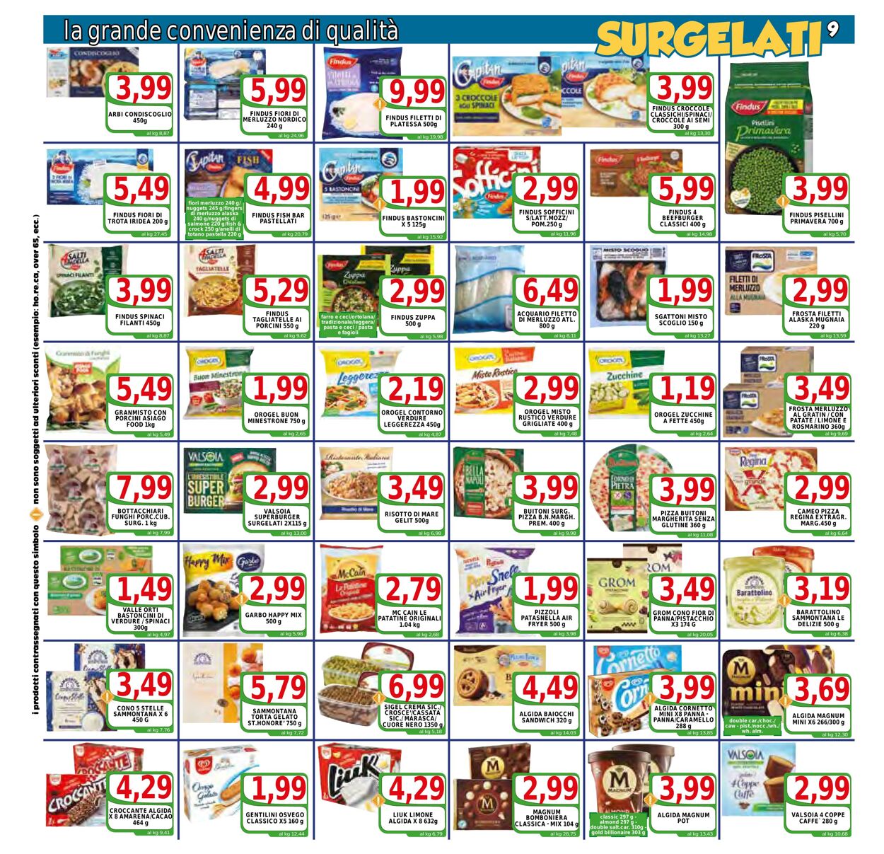 Volantino Top Supermercati 10.05.2023 - 18.05.2023