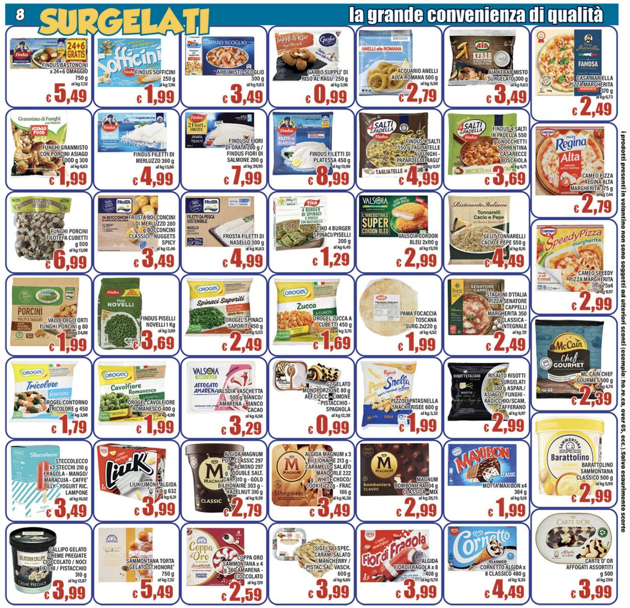 Volantino Top Supermercati 23.05.2025 - 02.06.2025