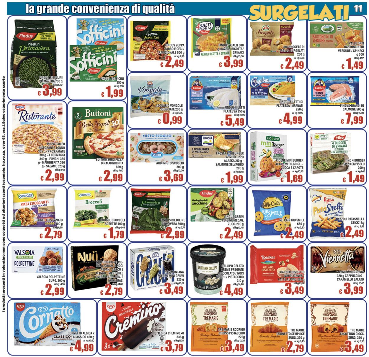 Volantino Top Supermercati 18.11.2025 - 26.11.2025