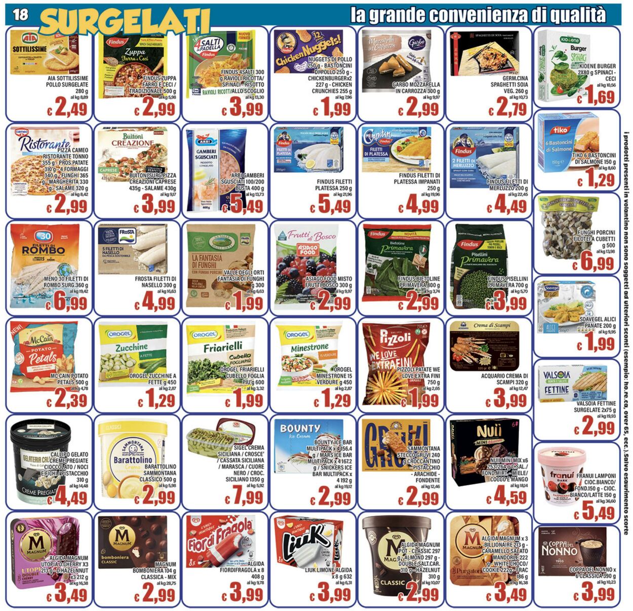 Volantino Top Supermercati 26.09.2025 - 05.10.2025