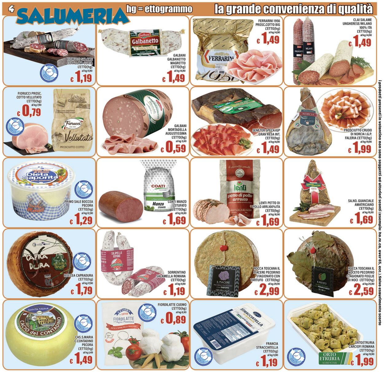 Volantino Top Supermercati 26.09.2025 - 05.10.2025