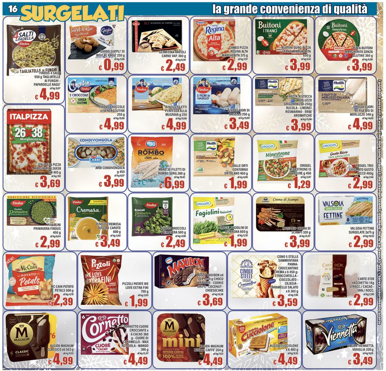 Volantino Top Supermercati 06.12.2025 - 15.12.2025