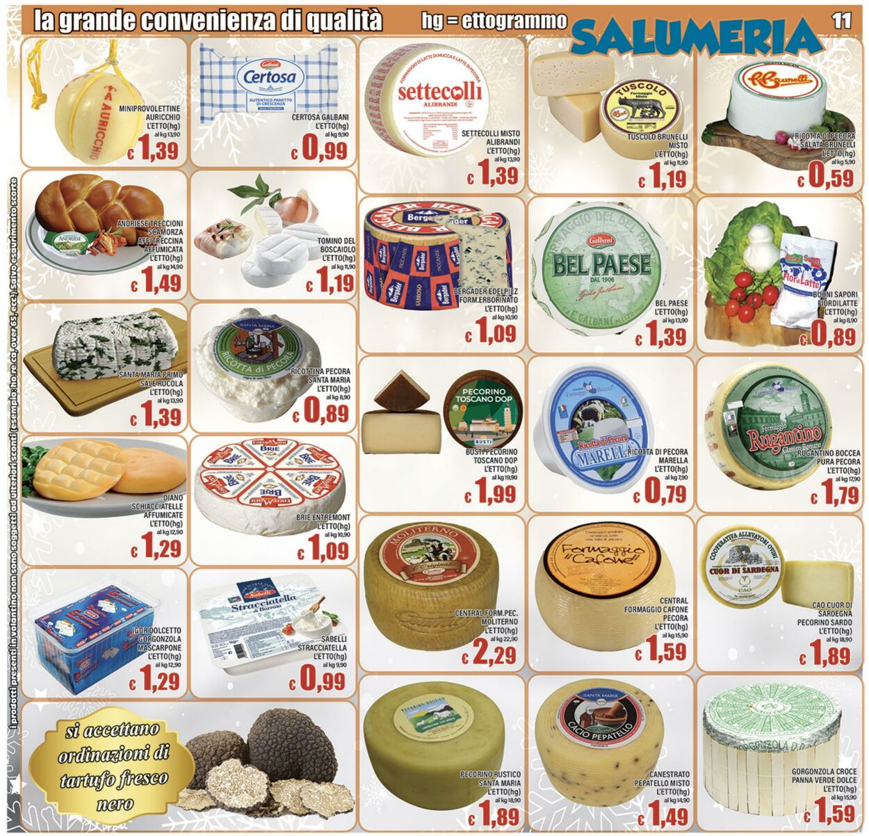 Volantino Top Supermercati 06.12.2025 - 15.12.2025