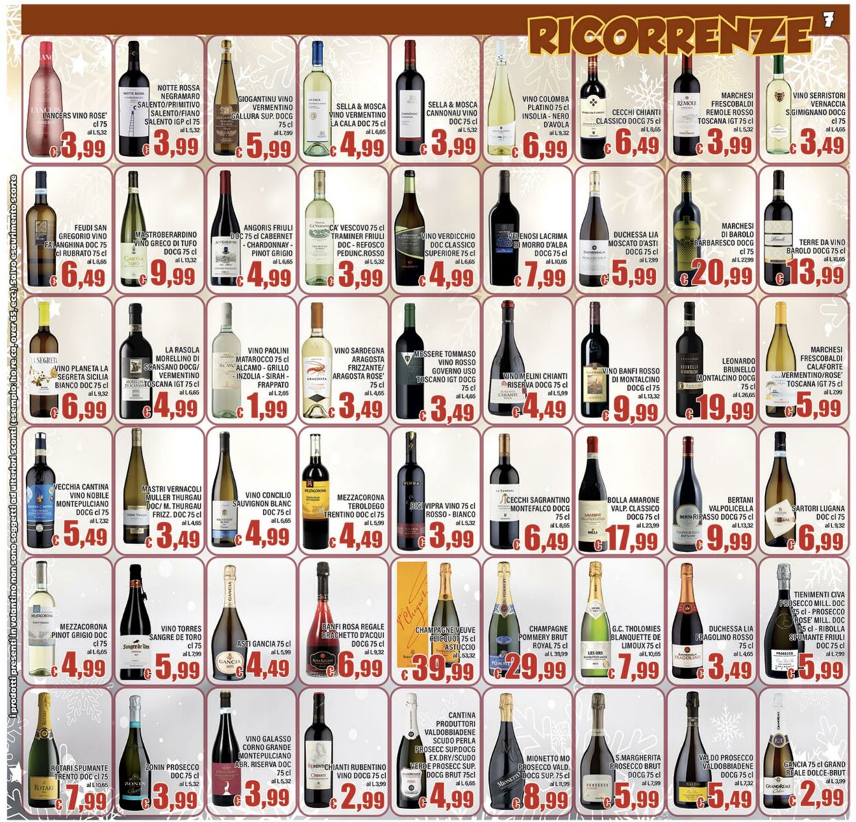 Volantino Top Supermercati 06.12.2025 - 15.12.2025