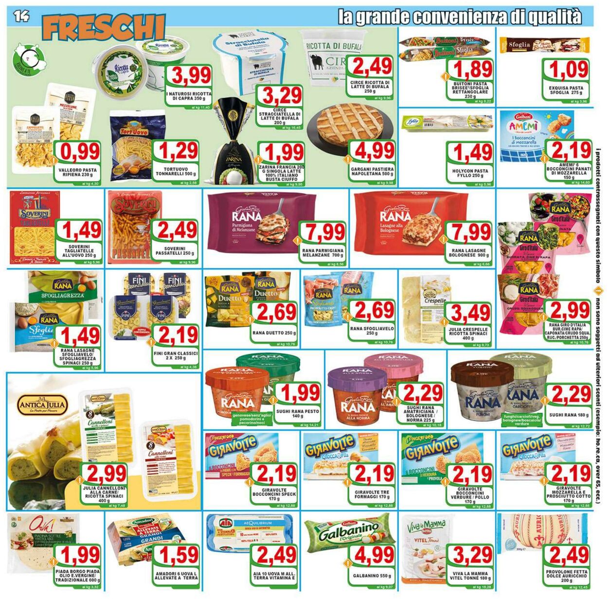 Volantino Top Supermercati 31.03.2023 - 10.04.2023