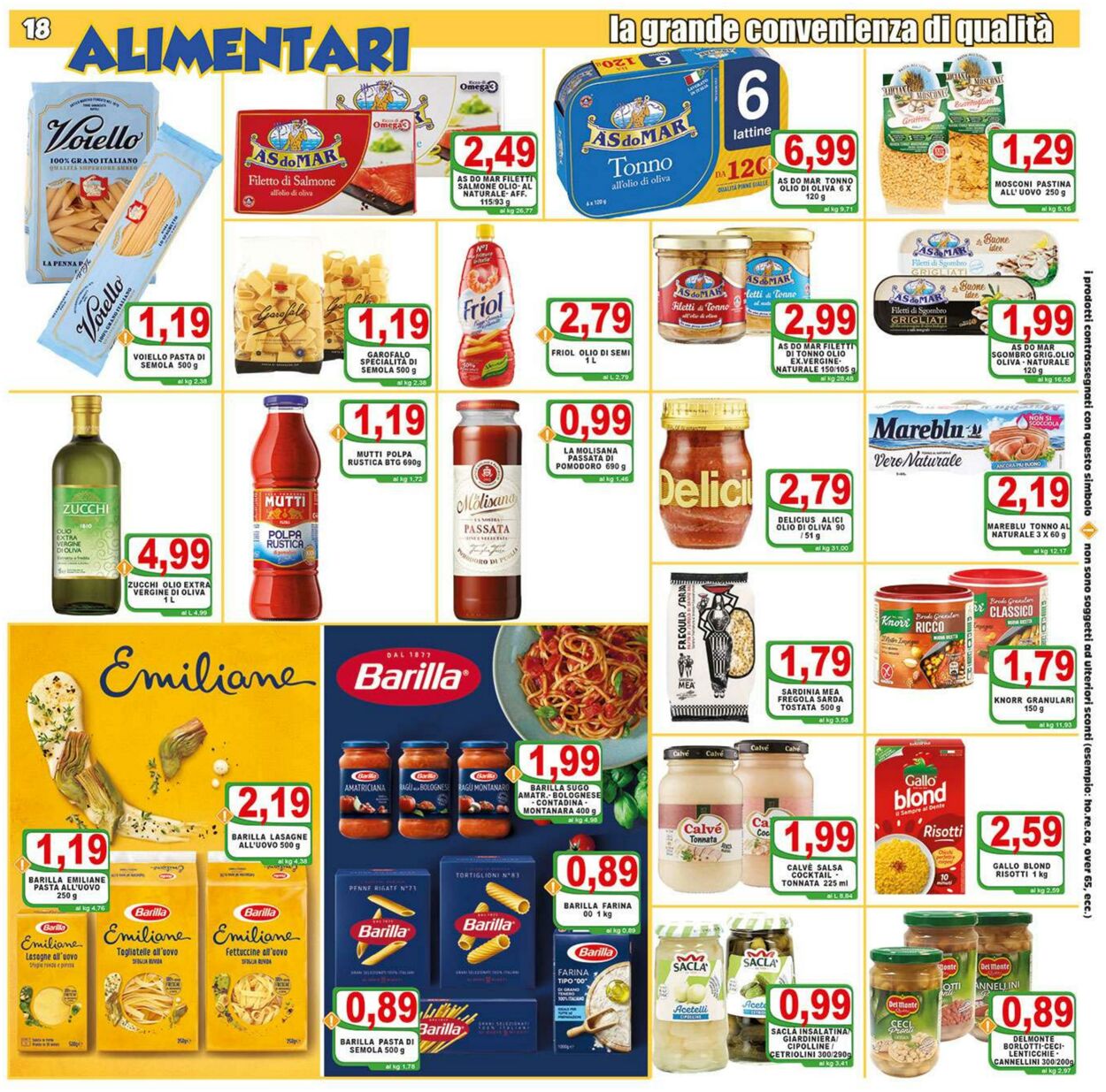 Volantino Top Supermercati 31.03.2023 - 10.04.2023