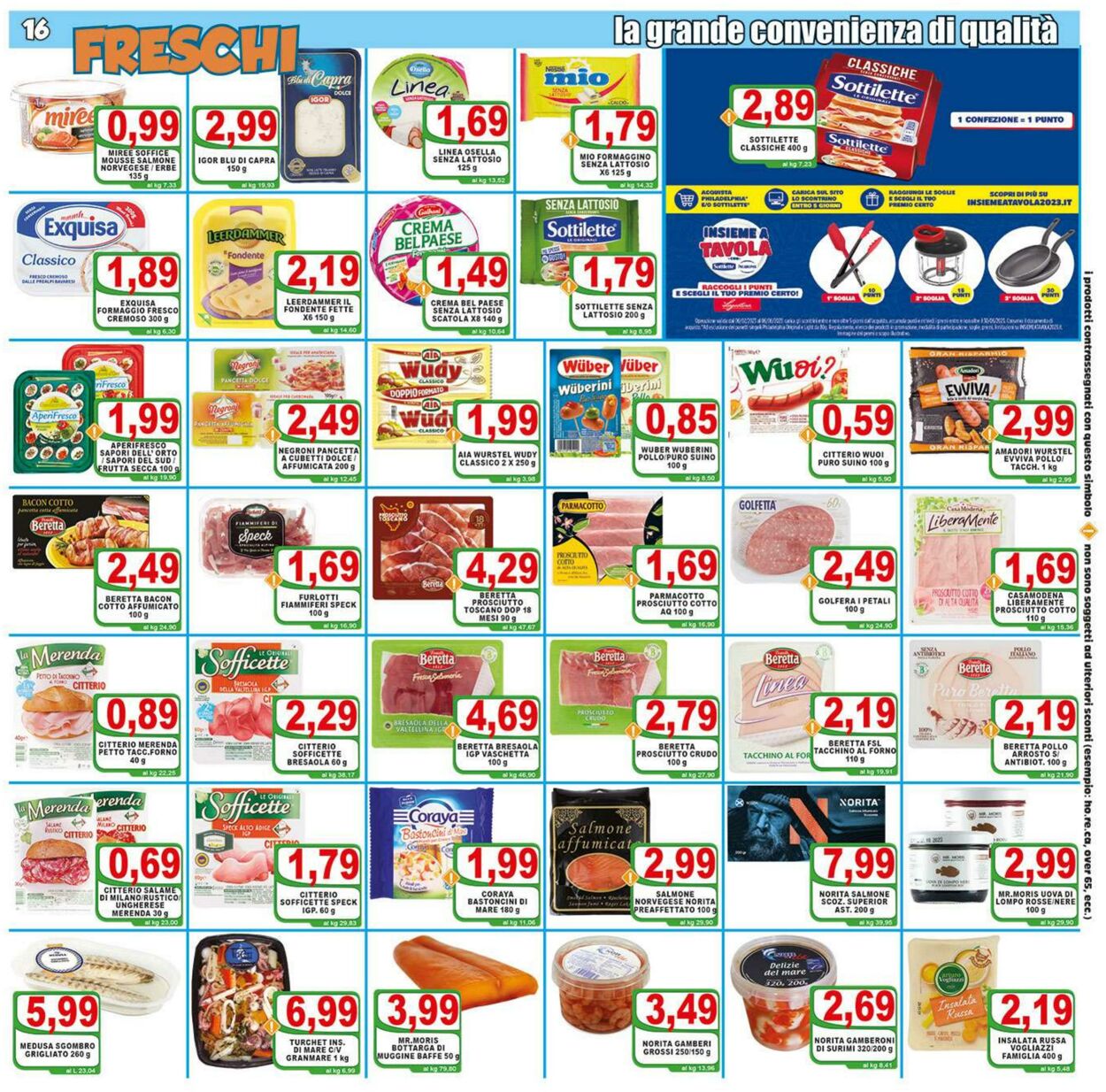 Volantino Top Supermercati 31.03.2023 - 10.04.2023