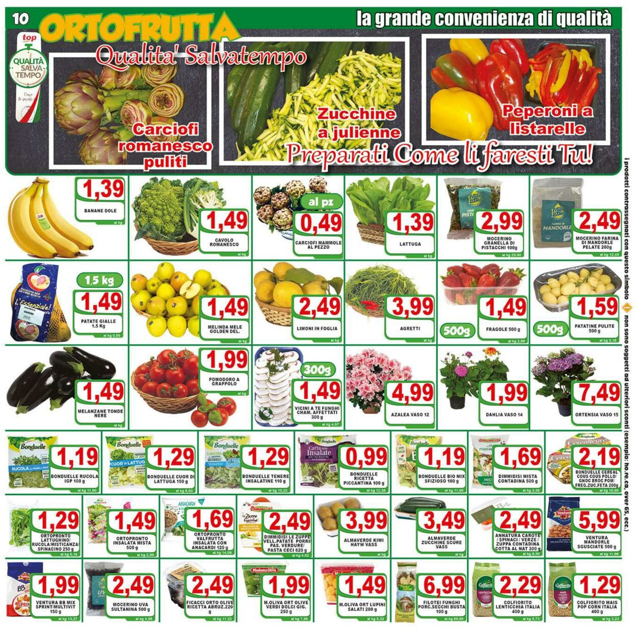 Volantino Top Supermercati 31.03.2023 - 10.04.2023