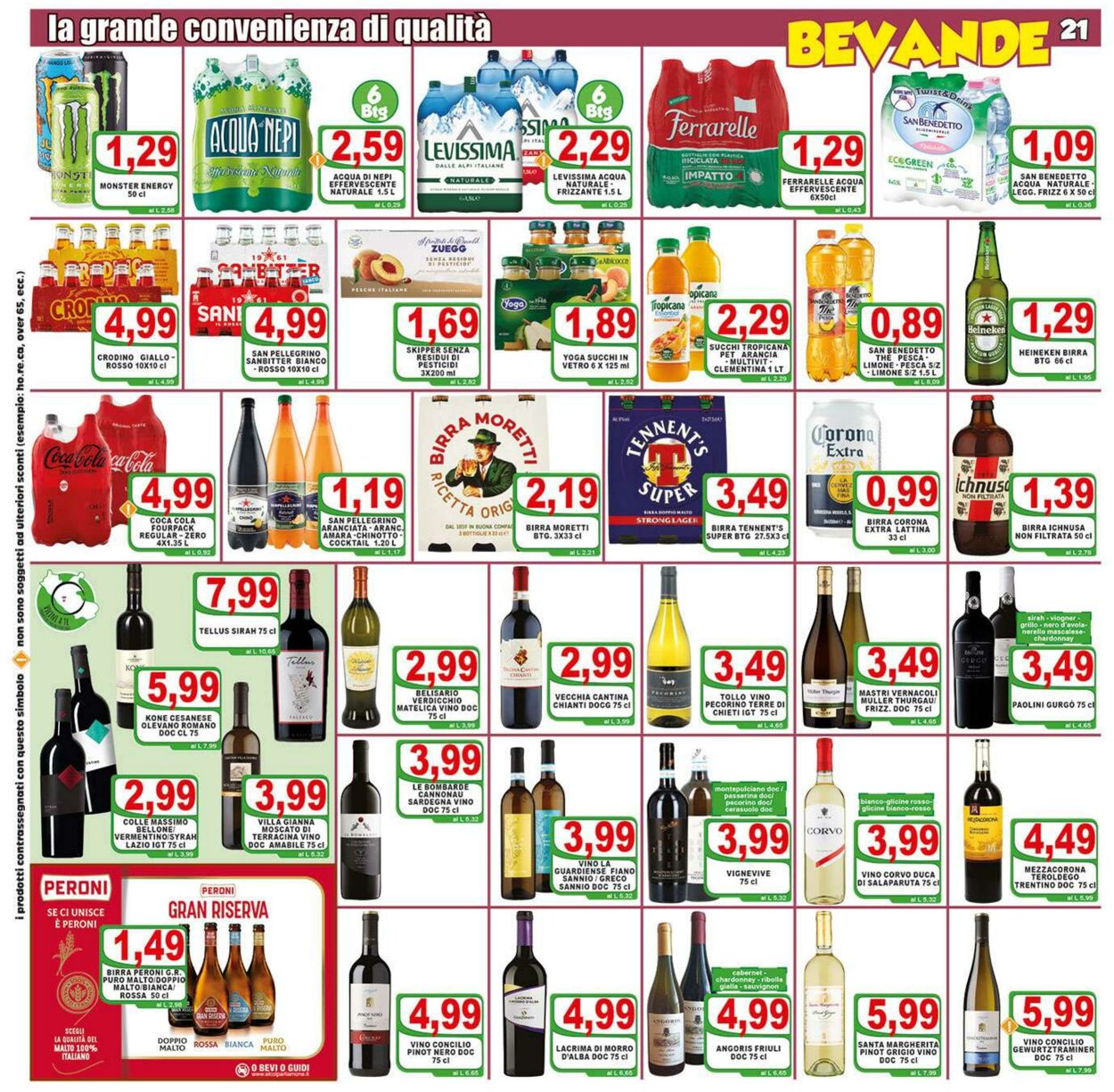 Volantino Top Supermercati 31.03.2023 - 10.04.2023