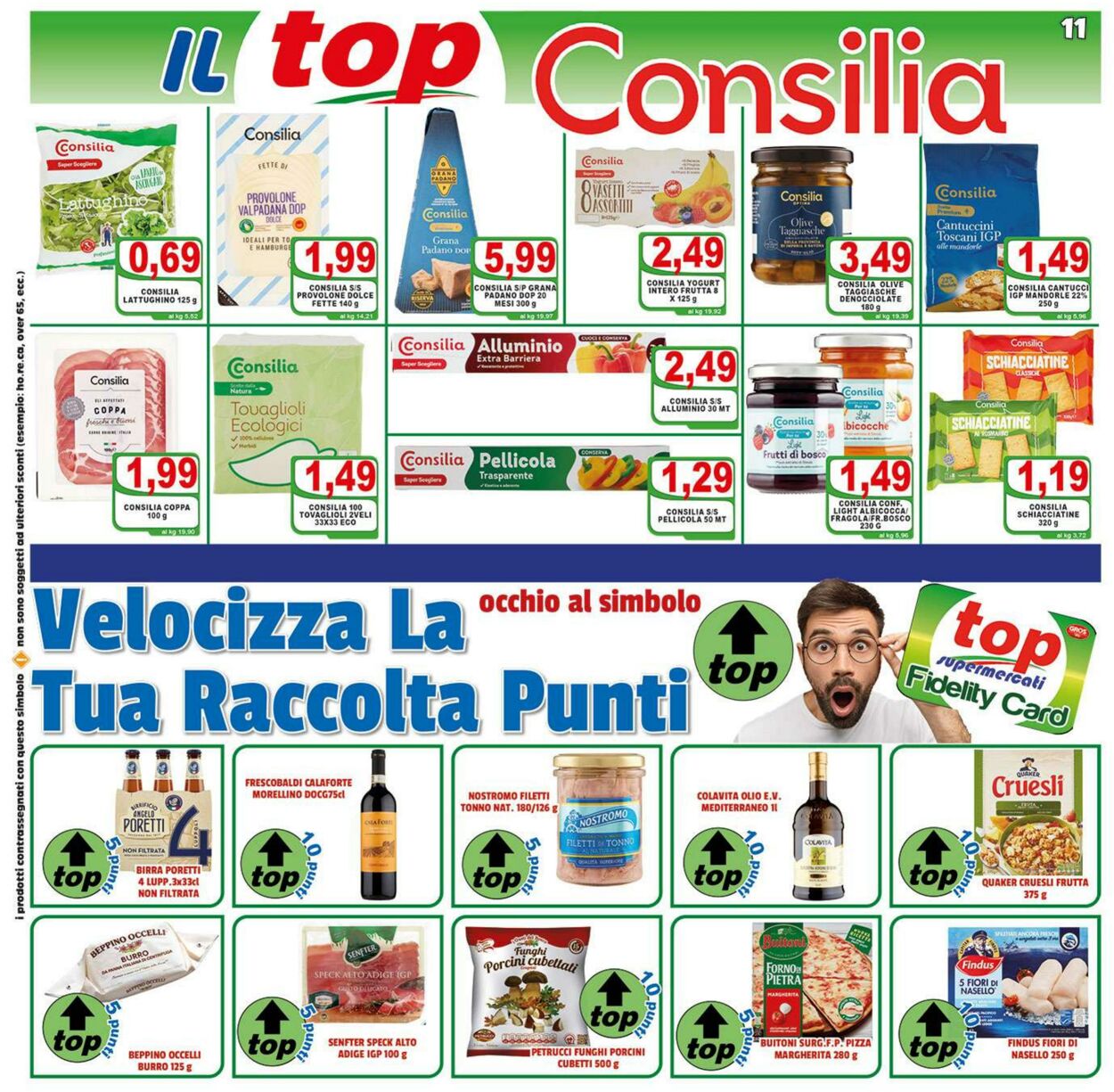 Volantino Top Supermercati 31.03.2023 - 10.04.2023