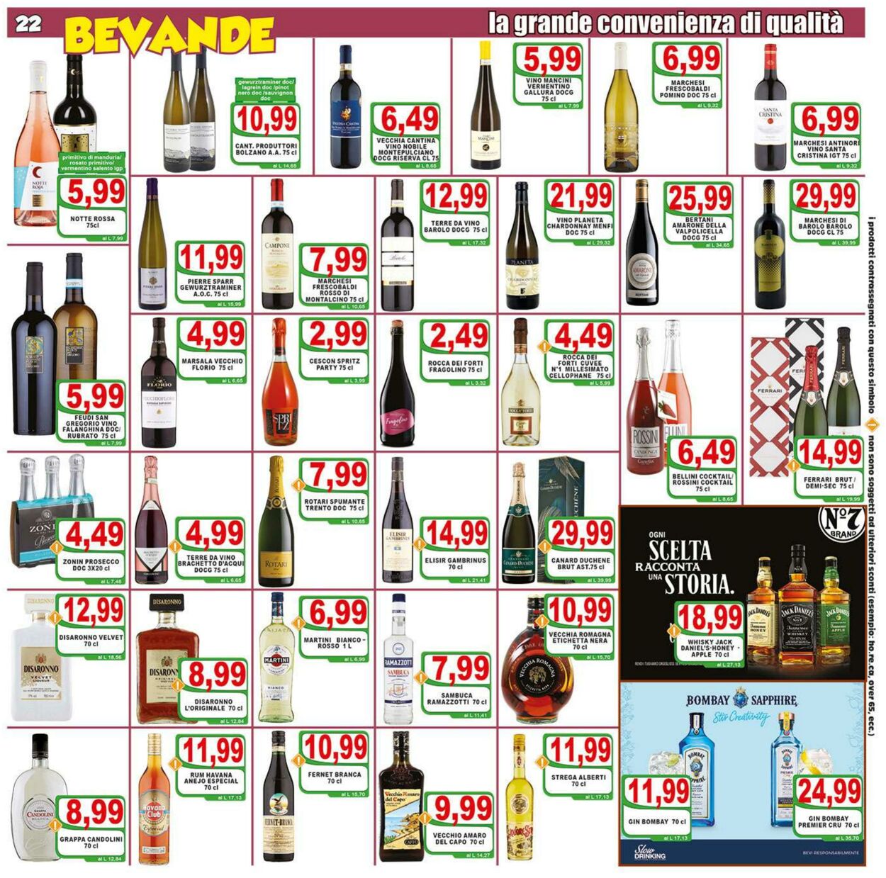 Volantino Top Supermercati 31.03.2023 - 10.04.2023