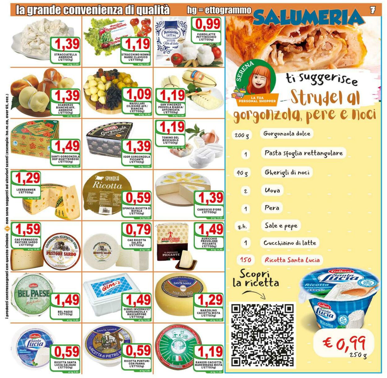 Volantino Top Supermercati 31.03.2023 - 10.04.2023