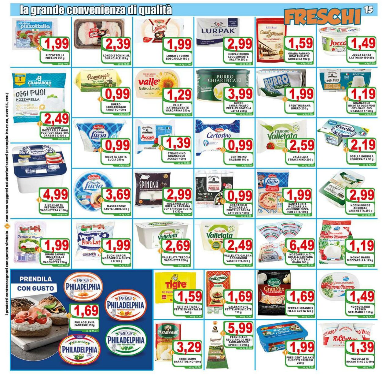 Volantino Top Supermercati 31.03.2023 - 10.04.2023