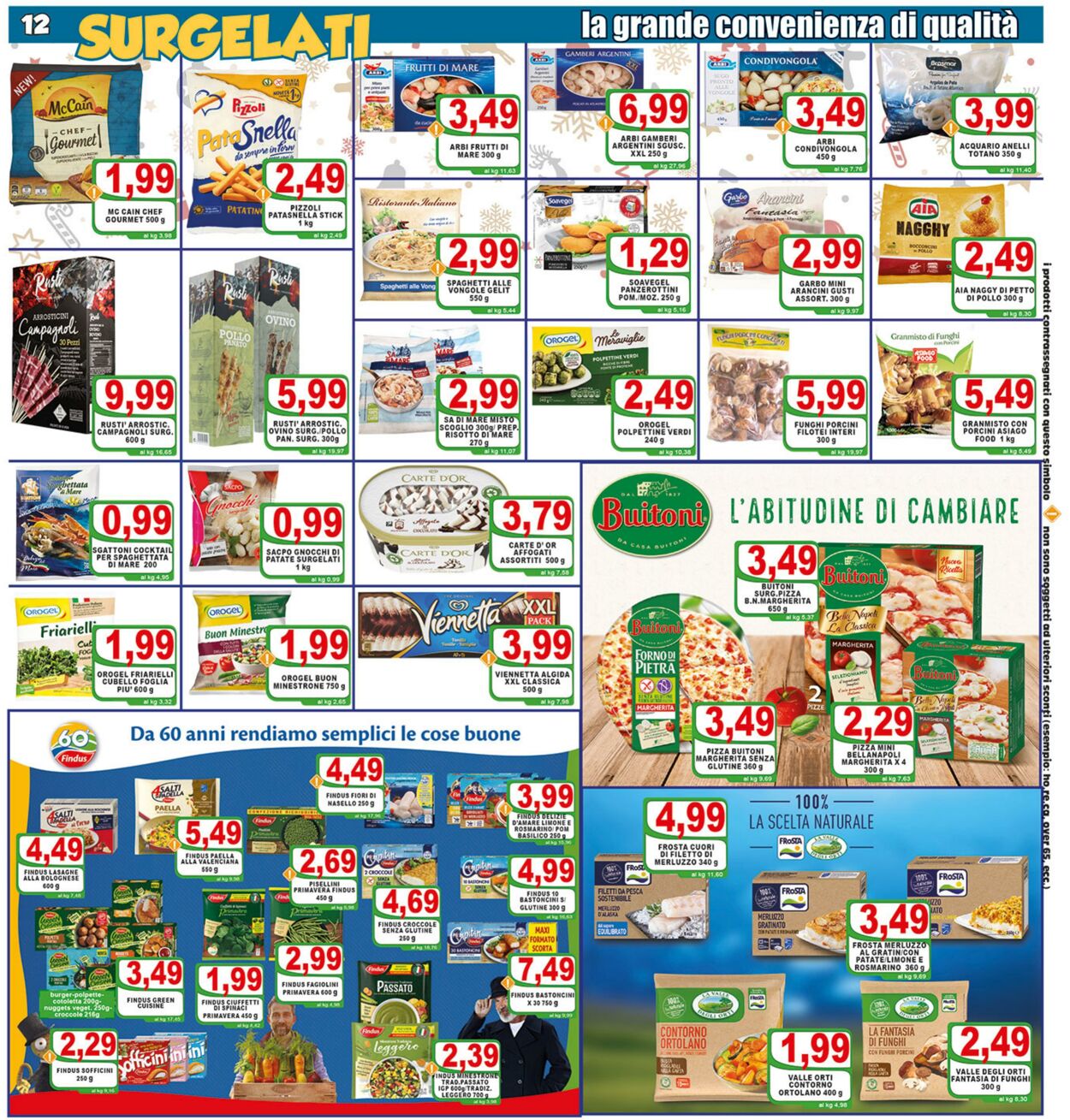 Volantino Top Supermercati 27.12.2022 - 06.01.2023