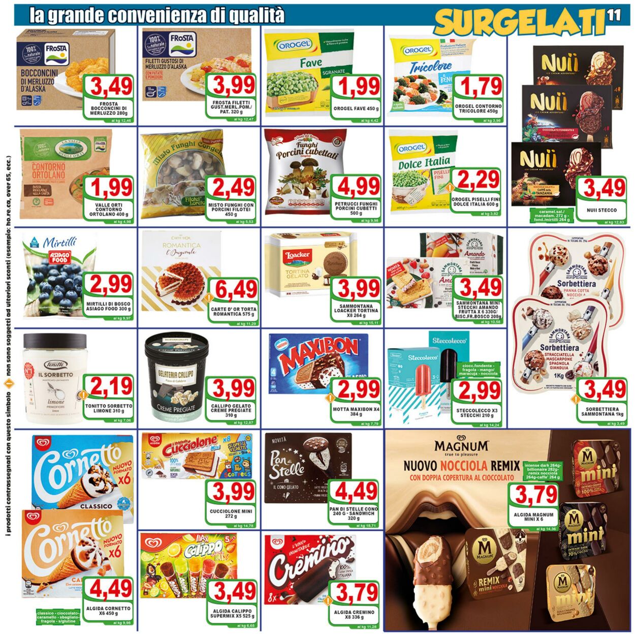 Volantino Top Supermercati 28.04.2023 - 09.05.2023