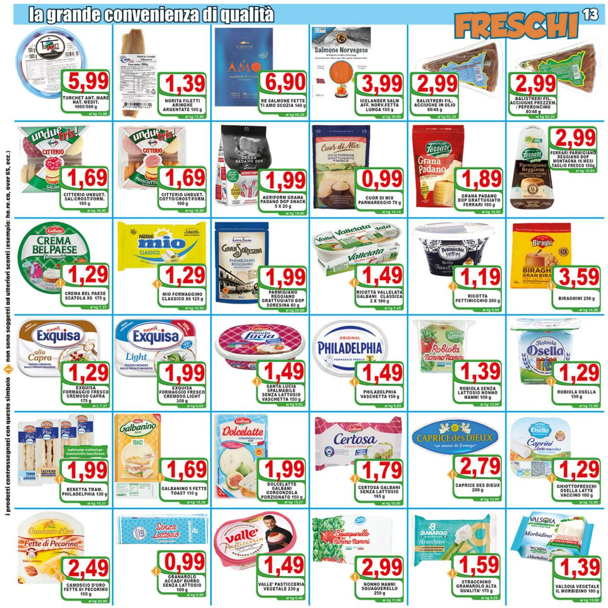 Volantino Top Supermercati 28.04.2023 - 09.05.2023