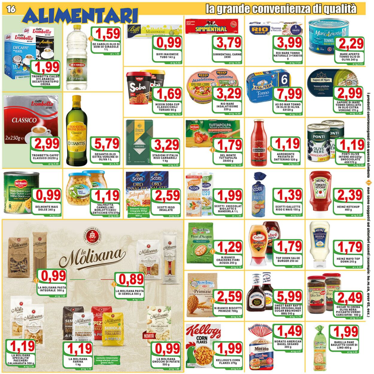 Volantino Top Supermercati 28.04.2023 - 09.05.2023