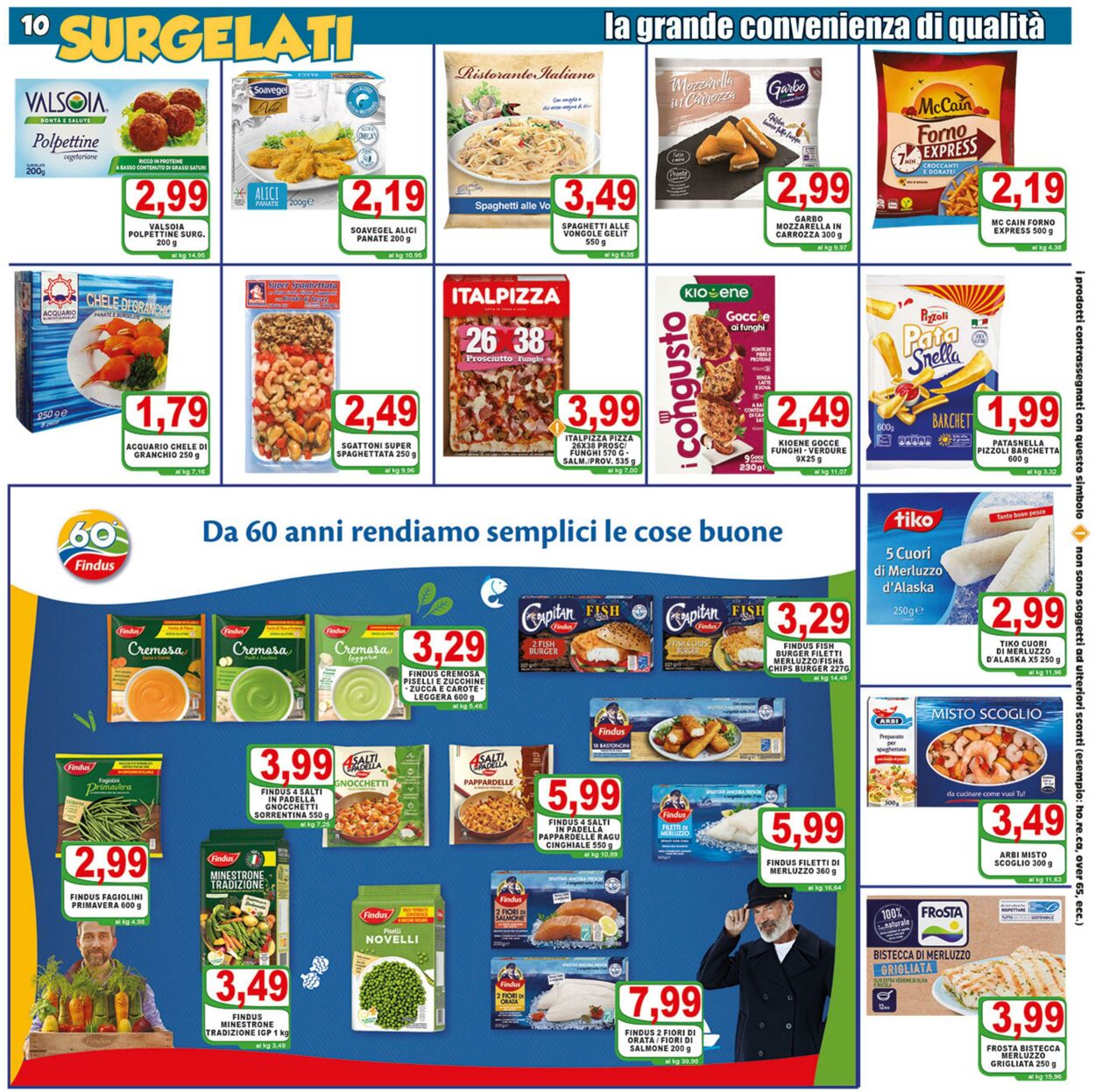 Volantino Top Supermercati 28.04.2023 - 09.05.2023