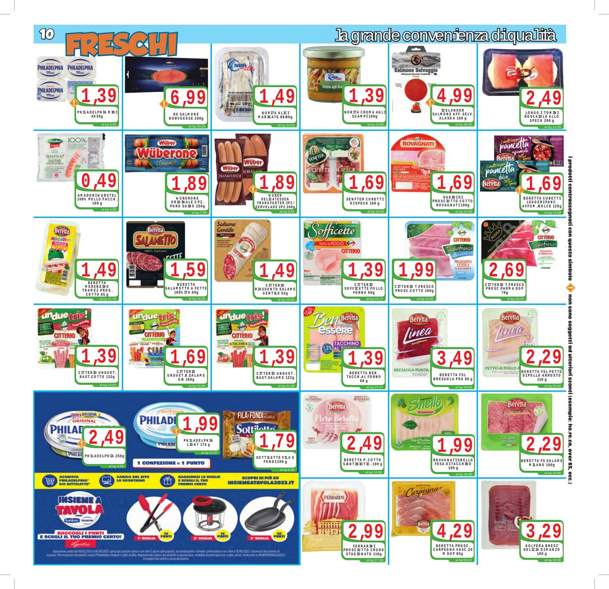 Volantino Top Supermercati 19.04.2023 - 27.04.2023