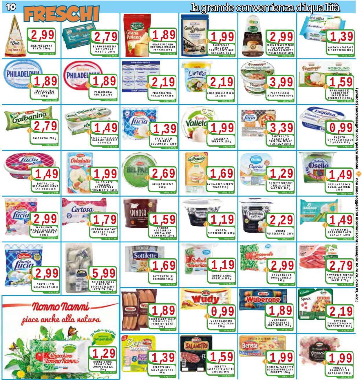 Volantino Top Supermercati 10.03.2023 - 20.03.2023