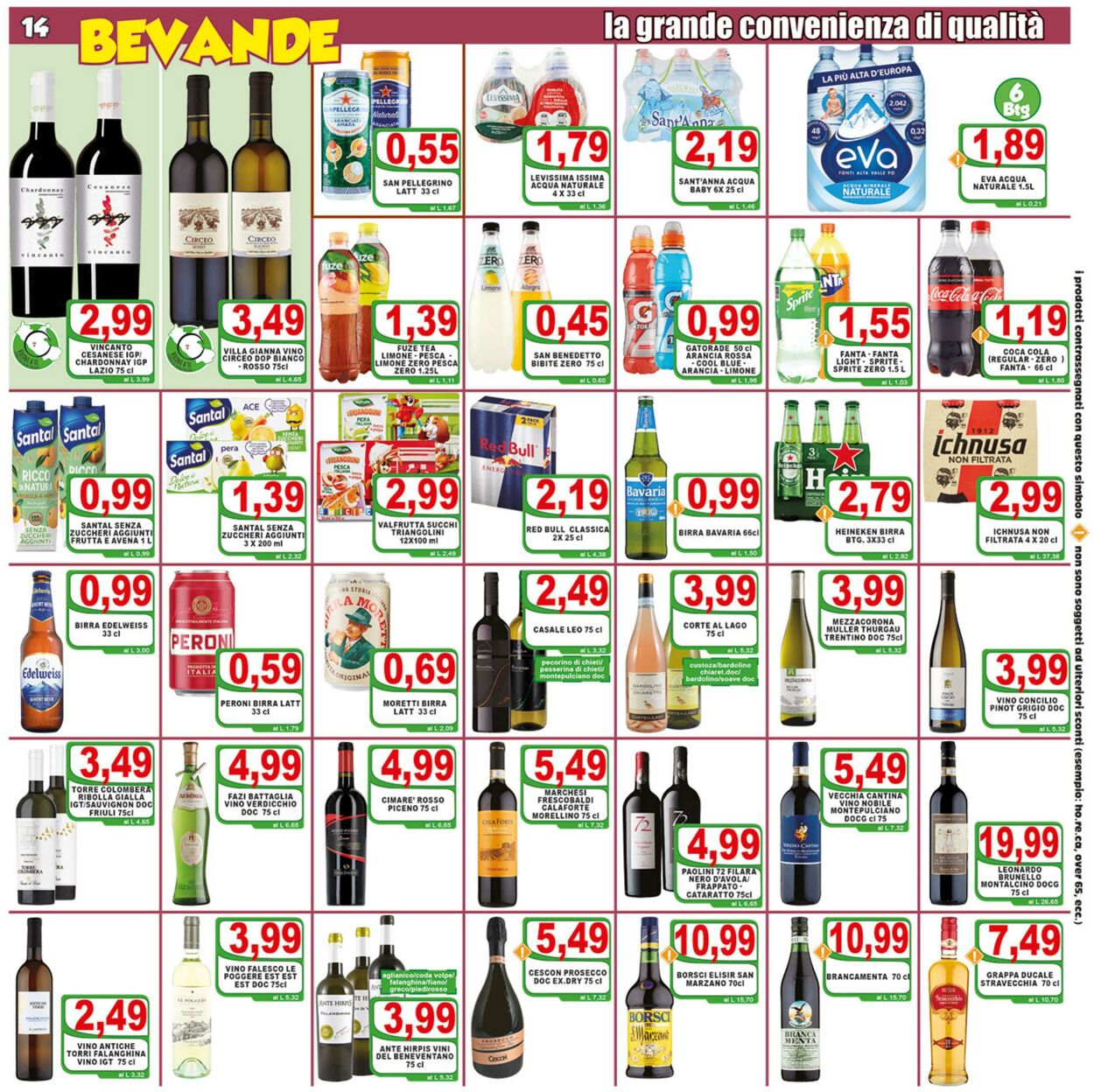 Volantino Top Supermercati 11.04.2023 - 18.04.2023