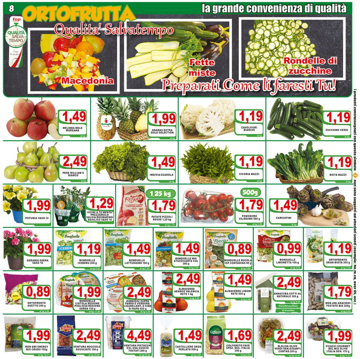 Volantino Top Supermercati 11.04.2023 - 18.04.2023