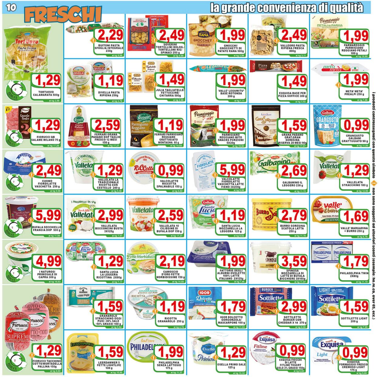 Volantino Top Supermercati 11.04.2023 - 18.04.2023