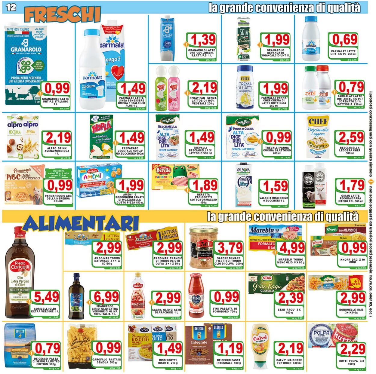 Volantino Top Supermercati 11.04.2023 - 18.04.2023