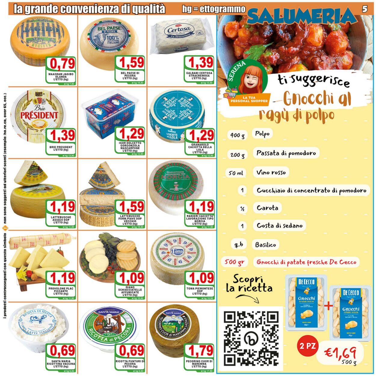 Volantino Top Supermercati 11.04.2023 - 18.04.2023