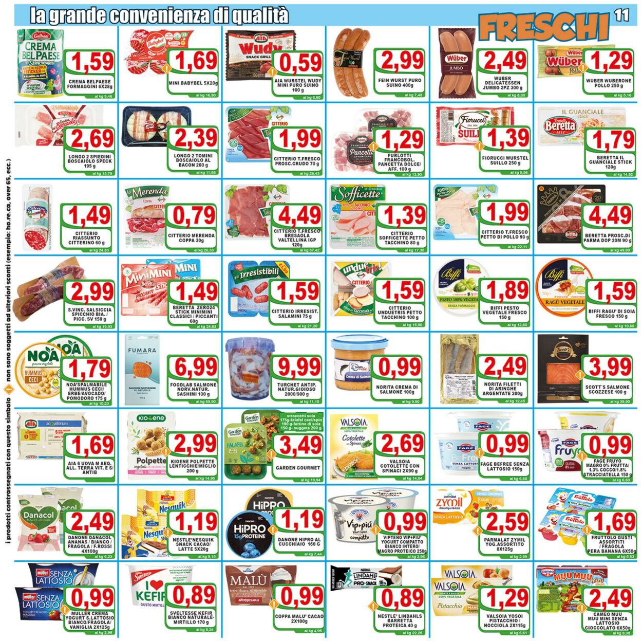 Volantino Top Supermercati 11.04.2023 - 18.04.2023