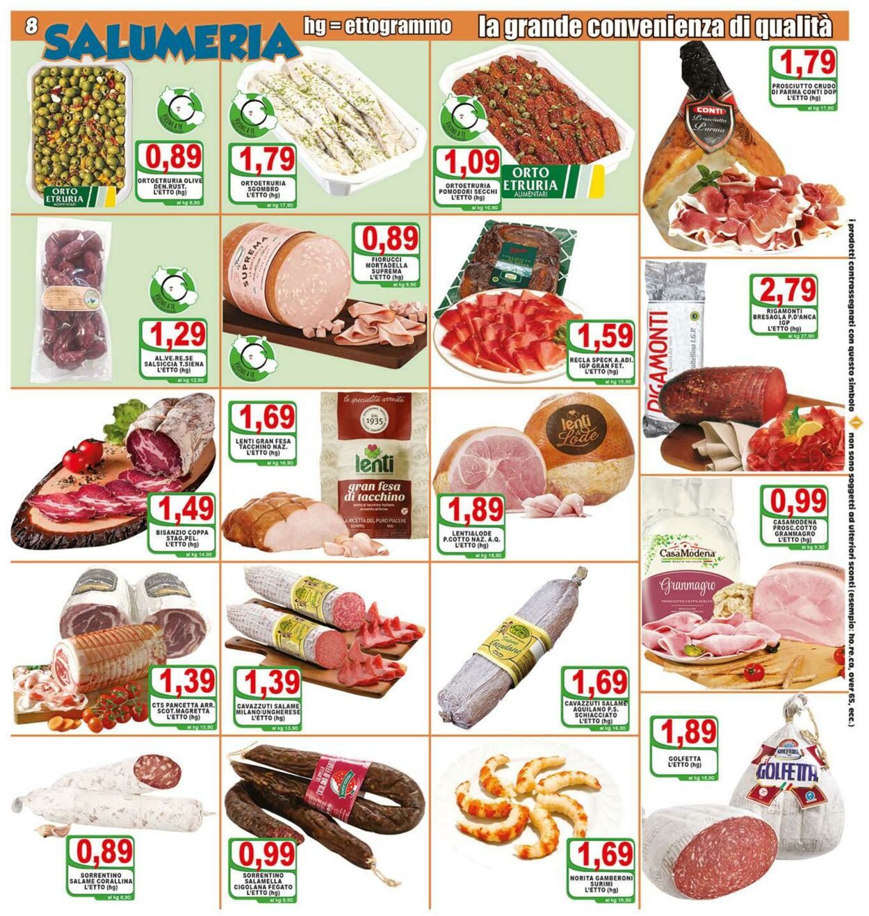 Volantino Top Supermercati 21.03.2023 - 30.03.2023