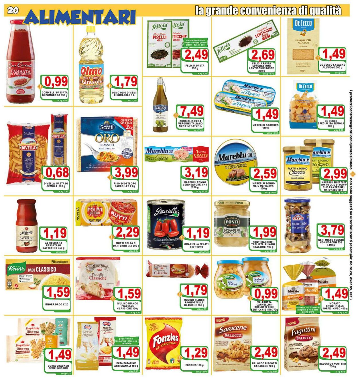 Volantino Top Supermercati 21.03.2023 - 30.03.2023