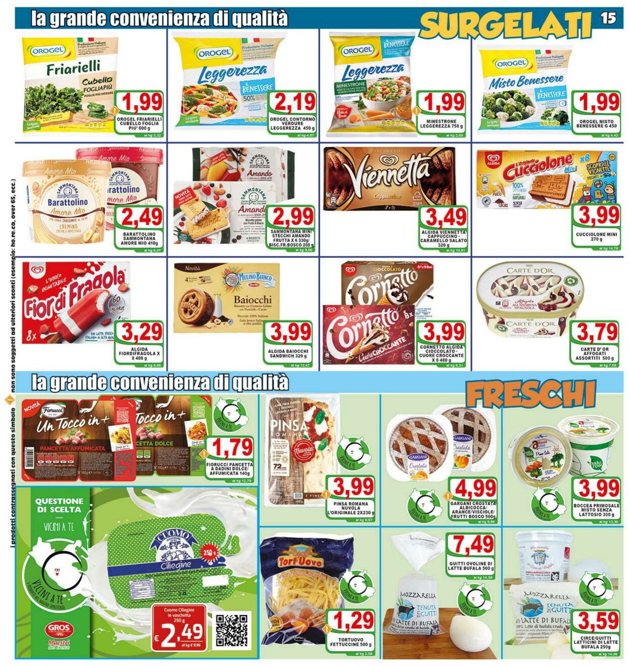 Volantino Top Supermercati 21.03.2023 - 30.03.2023