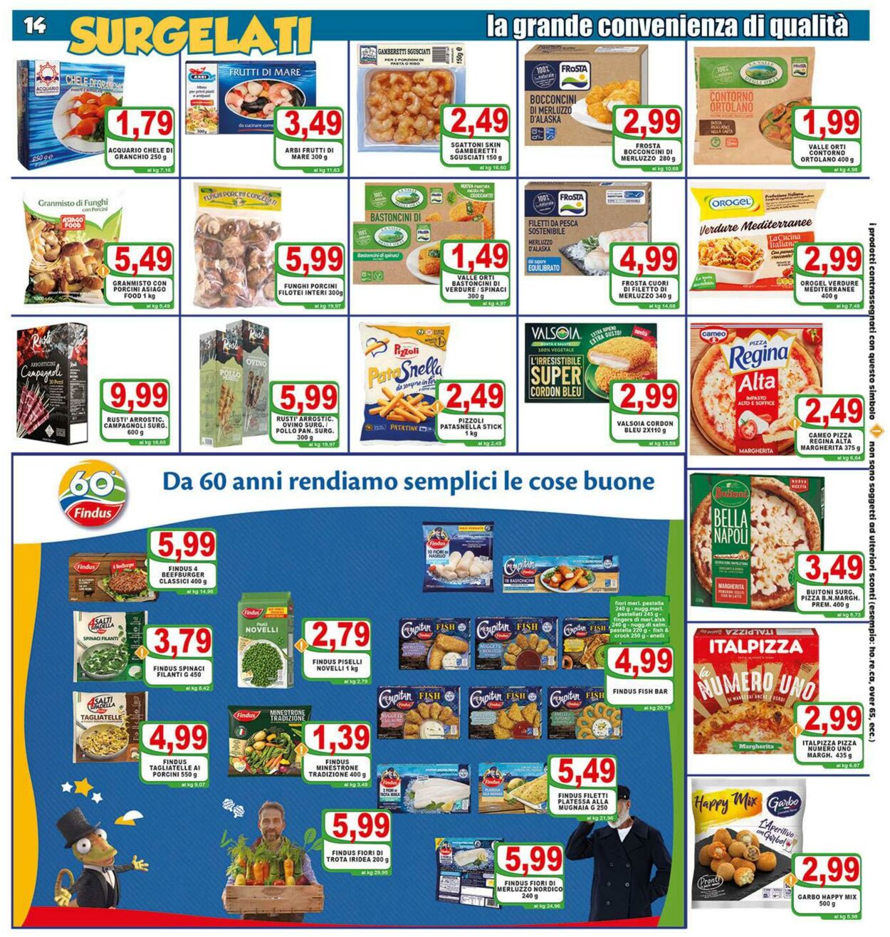 Volantino Top Supermercati 21.03.2023 - 30.03.2023