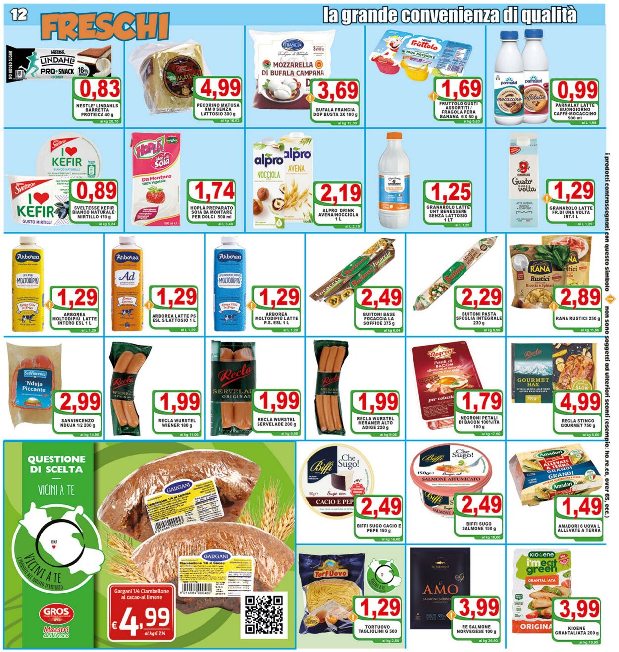 Volantino Top Supermercati 01.03.2023 - 09.03.2023