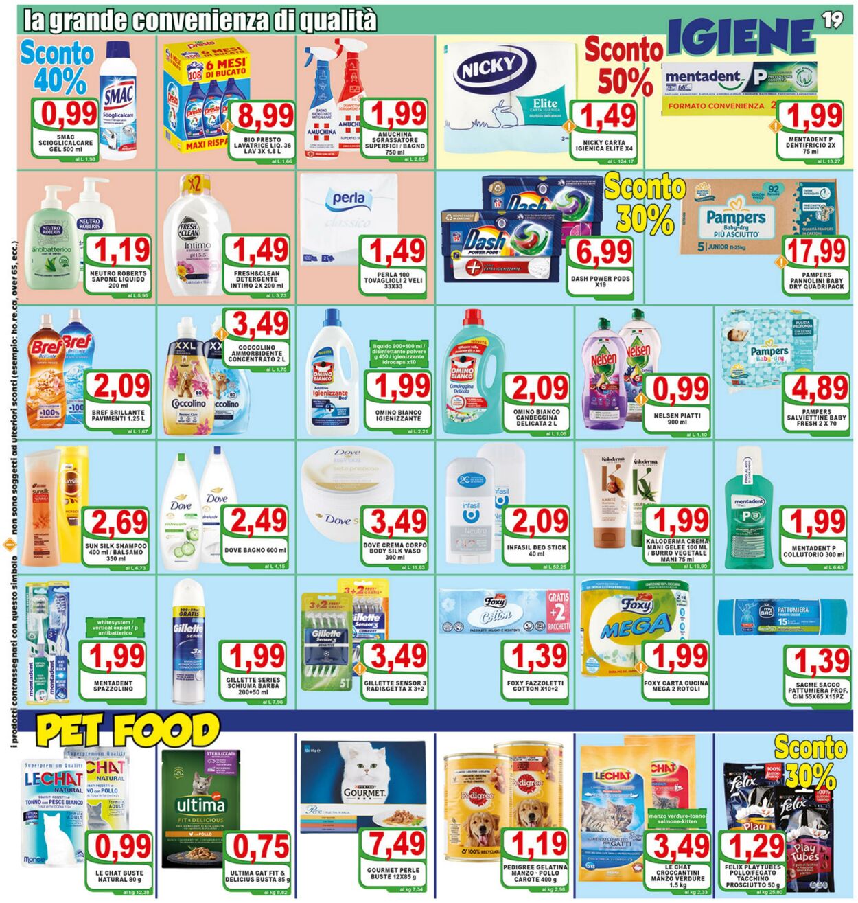 Volantino Top Supermercati 01.03.2023 - 09.03.2023